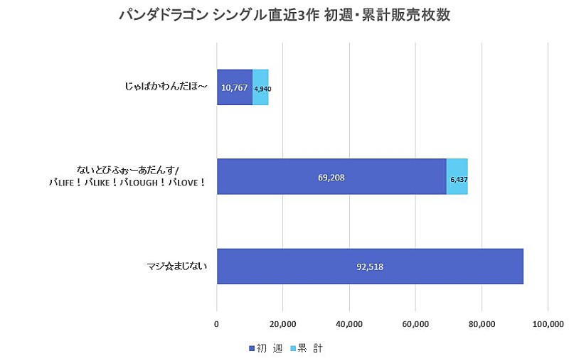 「図1」2枚目/3