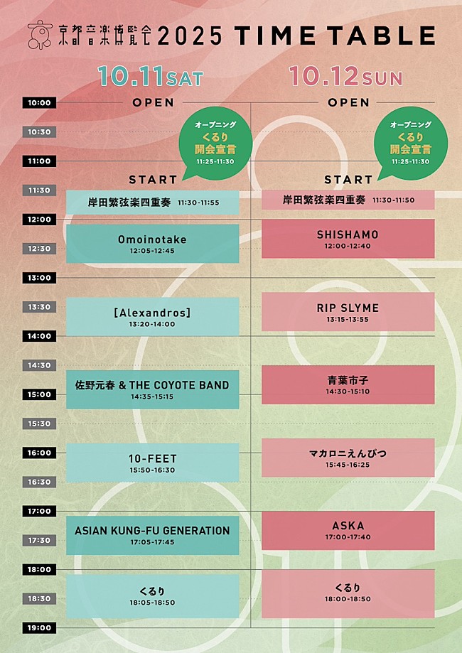「【京都音楽博覧会2025 in 梅小路公園】タイムテーブル」2枚目/2