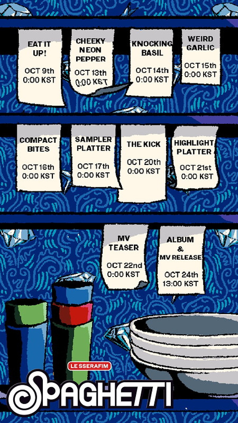「LE SSERAFIM 1stシングル『SPAGHETTI』プロモーションタイムテーブル」2枚目/2