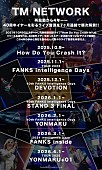 「TM NETWORK、2021年“再起動”以降のライブ音源を7か月連続で順次サブスク解禁」1枚目/8