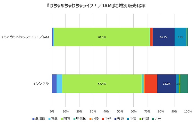 「図2」3枚目/3