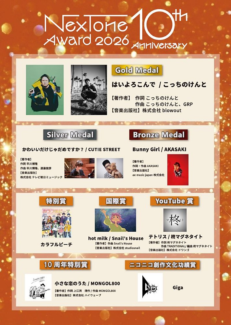 「【NexTone Award 2026】受賞作品／アーティスト発表、 こっちのけんと「はいよろこんで」がGold Medal受賞」1枚目/13