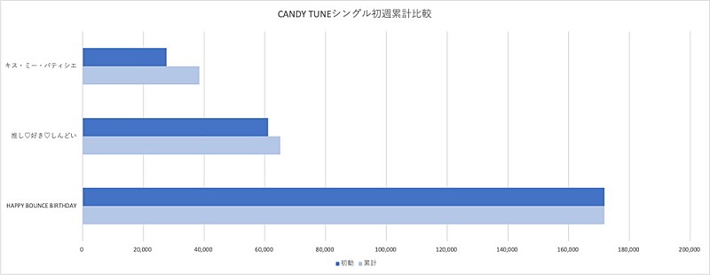 「」2枚目/3