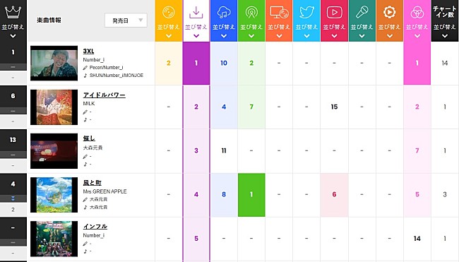 「」2枚目/2
