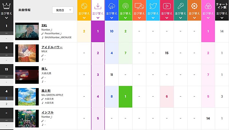「」2枚目/2