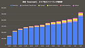 「」2枚目/3