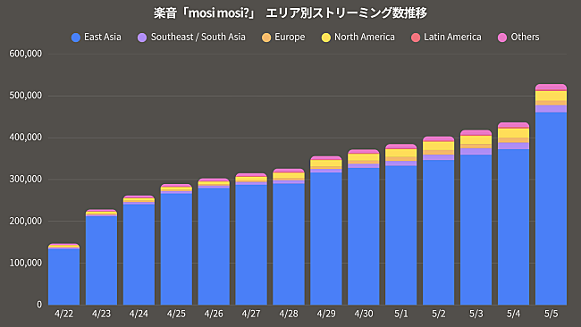 「」2枚目/3