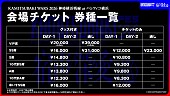 「【KAMITSUBAKI WARS 2026 神椿横浜戦線 at パシフィコ横浜】チケット情報」3枚目/6