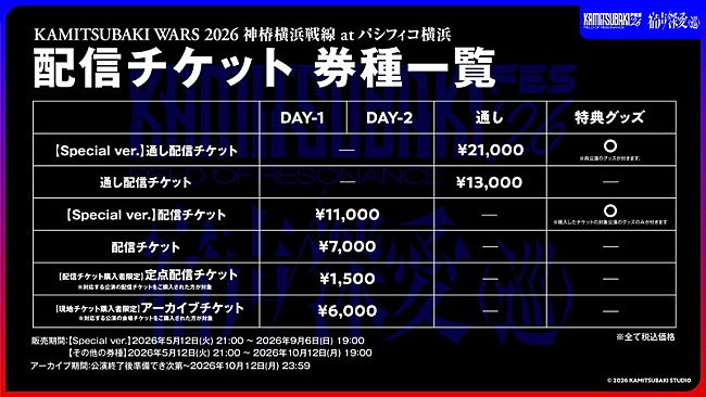 「【KAMITSUBAKI WARS 2026 神椿横浜戦線 at パシフィコ横浜】チケット情報」5枚目/6