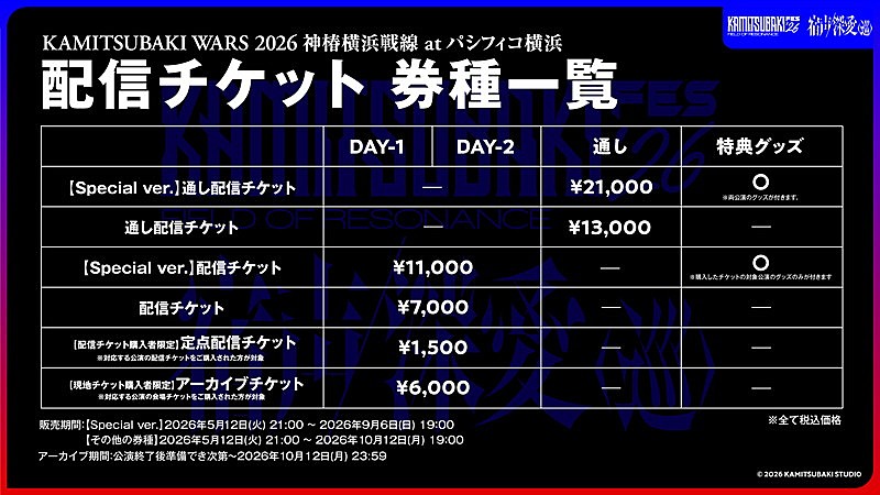 「【KAMITSUBAKI WARS 2026 神椿横浜戦線 at パシフィコ横浜】チケット情報」5枚目/6