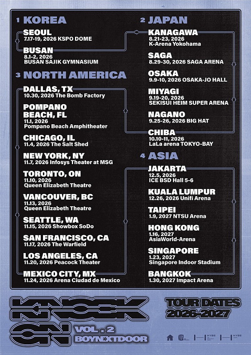 「【BOYNEXTDOOR TOUR 'KNOCK ON Vol.2'】」2枚目/3