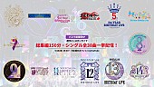 「乃木坂46『＜14th YEAR BIRTHDAY LIVE＞前夜祭SP』」2枚目/2