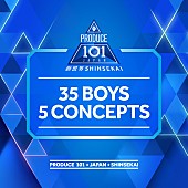「『PRODUCE 101 JAPAN 新世界』コンセプト評価のオリジナル楽曲5曲が配信リリース」1枚目/6