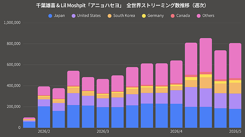 「」2枚目/2