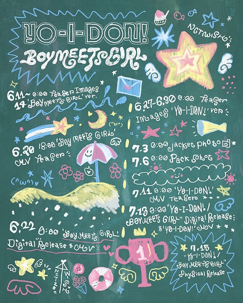「」3枚目/3