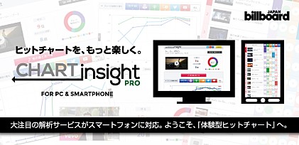 CHART insight～ヒットチャートを、 もっと楽しく。大注目の解析サービスがスマートフォンに対応。