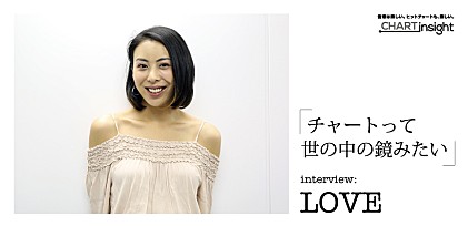 「チャートって世の中の鏡みたい」― LOVE インタビュー