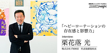 FM802代表取締役社長　栗花落 光　インタビュー 