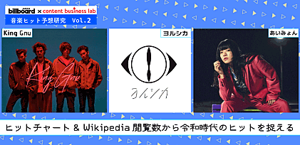 博報堂 研究開発局による『音楽ヒット予想研究Vol.2』～令和時代のヒットを捉えるヒント～