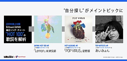 “自分探し”がメイントピックに～2019年度上半期JAPAN HOT 100の歌詞を解析