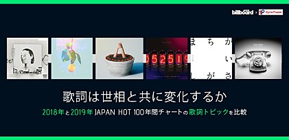 歌詞は世相と共に変化するか～2018年と2019年JAPAN HOT100年間チャートの歌詞トピックを比較