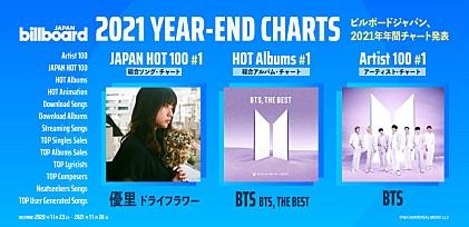 ビルボードジャパン、2021年年間チャート発表～【JAPAN HOT 100】は優里「ドライフラワー」、【HOT Albums】はBTS『BTS, THE BEST』が獲得