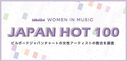 ビルボードジャパン“HOT 100”における女性アーティストの割合を調査