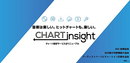 アーティストの動向を知る、ビルボードジャパンのチャート分析サービス＜Chart insight＞がリニューアル