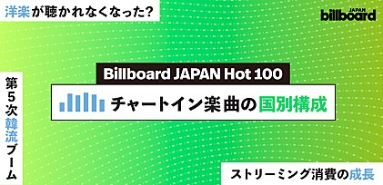 洋楽が聴かれなくなった？　“JAPAN Hot 100”チャートイン楽曲の国別構成