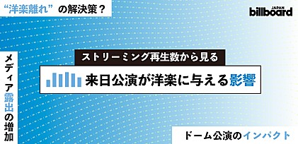 ライブが“洋楽離れ”の解決策？　ストリーミング再生数から見る来日公演が洋楽に与える影響