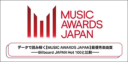 データで読み解く【MUSIC AWARDS JAPAN】最優秀楽曲賞――JAPAN Hot 100と比較
