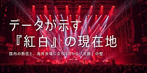 <コラム>データが示す『紅白』の現在地――国内の熱狂と、海外市場に立ちはだかる「文脈」の壁